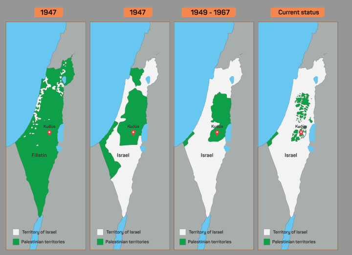 A Brief History of the Israel-Palestine Conflict